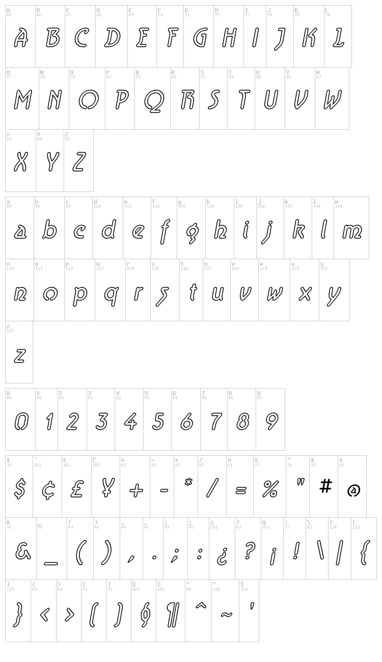 Aerolite font map